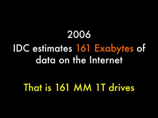 2006 
IDC estimates 161 Exabytes of
data on the Internet

That is 161 MM 1T drives

 