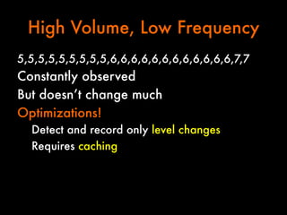 High Volume, Low Frequency
5,5,5,5,5,5,5,5,5,6,6,6,6,6,6,6,6,6,6,6,6,7,7

Constantly observed
But doesn’t change much
Optimizations!
Detect and record only level changes
Requires caching

 