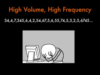 High Volume, High Frequency


34,4,7,345,6,4,2,54,67,5,6,55,74,5,3,2,5,6745…

 