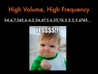 High Volume, High Frequency


34,4,7,345,6,4,2,54,67,5,6,55,74,5,3,2,5,6745…

 