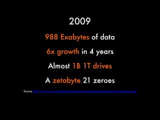 2009
988 Exabytes of data
6x growth in 4 years
Almost 1B 1T drives
A zetabyte 21 zeroes

Source http://www.emc.com/collateral/analyst-reports/expanding-digital-idc-white-paper.pdf 



 