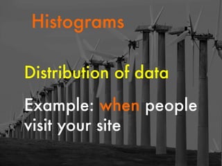 Histograms
Distribution of data


Example: when people
visit your site

 