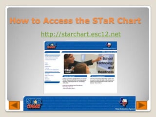 How to Access the STaR Charthttp://starchart.esc12.net