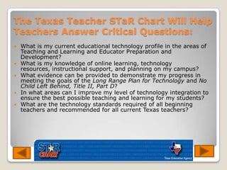 The Texas Teacher STaR Chart Will Help Teachers Answer Critical Questions: What is my current educational technology profile in the areas of Teaching and Learning and Educator Preparation and Development? What is my knowledge of online learning, technology resources, instructional support, and planning on my campus? What evidence can be provided to demonstrate my progress in meeting the goals of the Long Range Plan for Technology and No Child Left Behind, Title II, Part D? In what areas can I improve my level of technology integration to ensure the best possible teaching and learning for my students? What are the technology standards required of all beginning teachers and recommended for all current Texas teachers? 