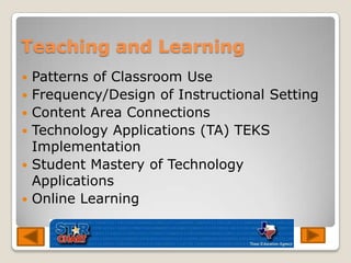 Teaching and LearningPatterns of Classroom UseFrequency/Design of Instructional SettingContent Area ConnectionsTechnology Applications (TA) TEKS ImplementationStudent Mastery of Technology ApplicationsOnline Learning