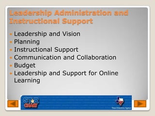 Leadership Administration and Instructional SupportLeadership and VisionPlanningInstructional SupportCommunication and CollaborationBudgetLeadership and Support for Online Learning