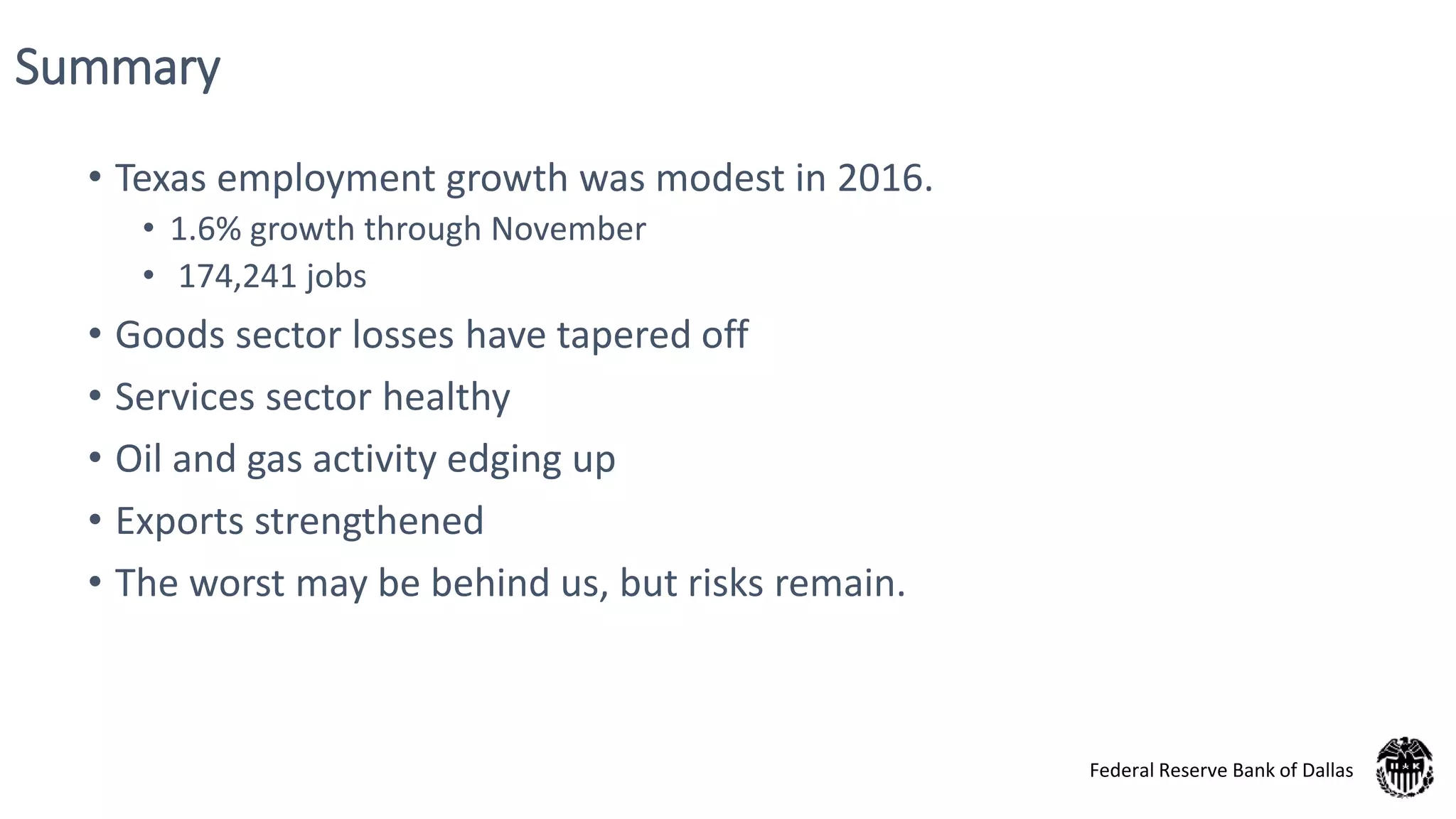 Summary
• Texas employment growth was modest in 2016.
• 1.6% growth through November
• 174,241 jobs
• Goods sector losses have tapered off
• Services sector healthy
• Oil and gas activity edging up
• Exports strengthened
• The worst may be behind us, but risks remain.
Federal Reserve Bank of Dallas
 