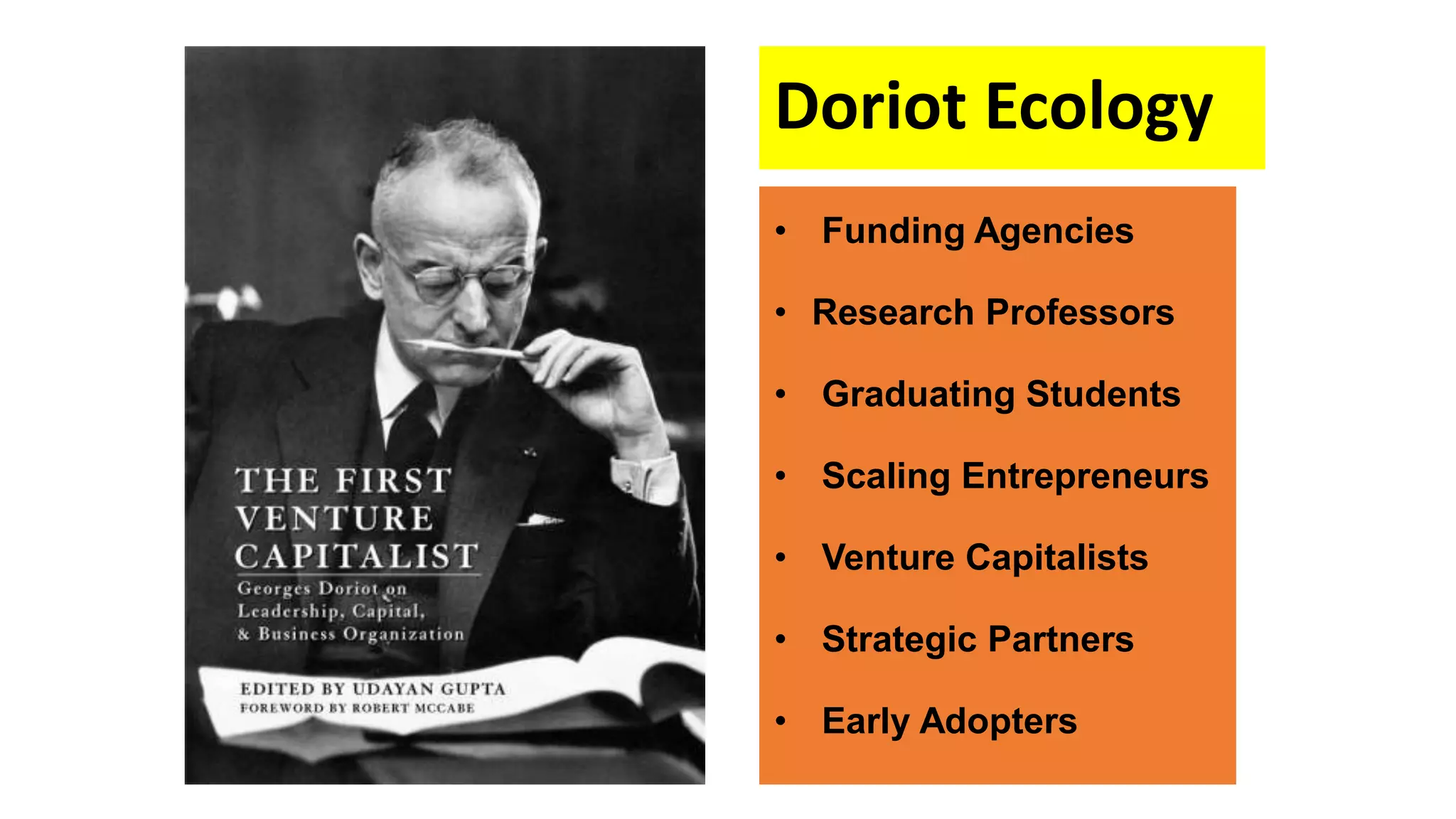 Doriot Ecology
• Funding Agencies
• Research Professors
• Graduating Students
• Scaling Entrepreneurs
• Venture Capitalists
• Strategic Partners
• Early Adopters
 