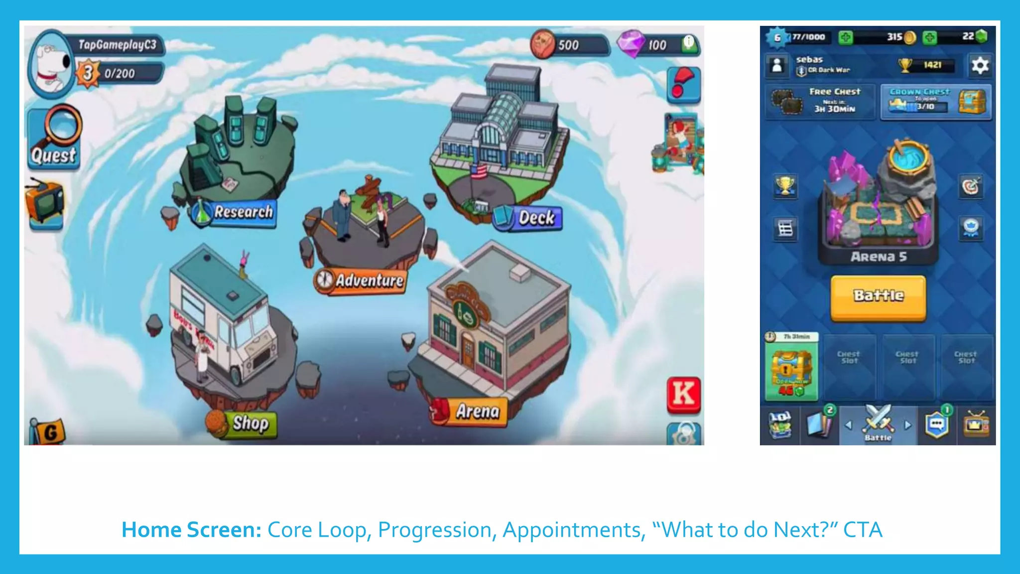 Home Screen: Core Loop, Progression, Appointments, “What to do Next?” CTA
 