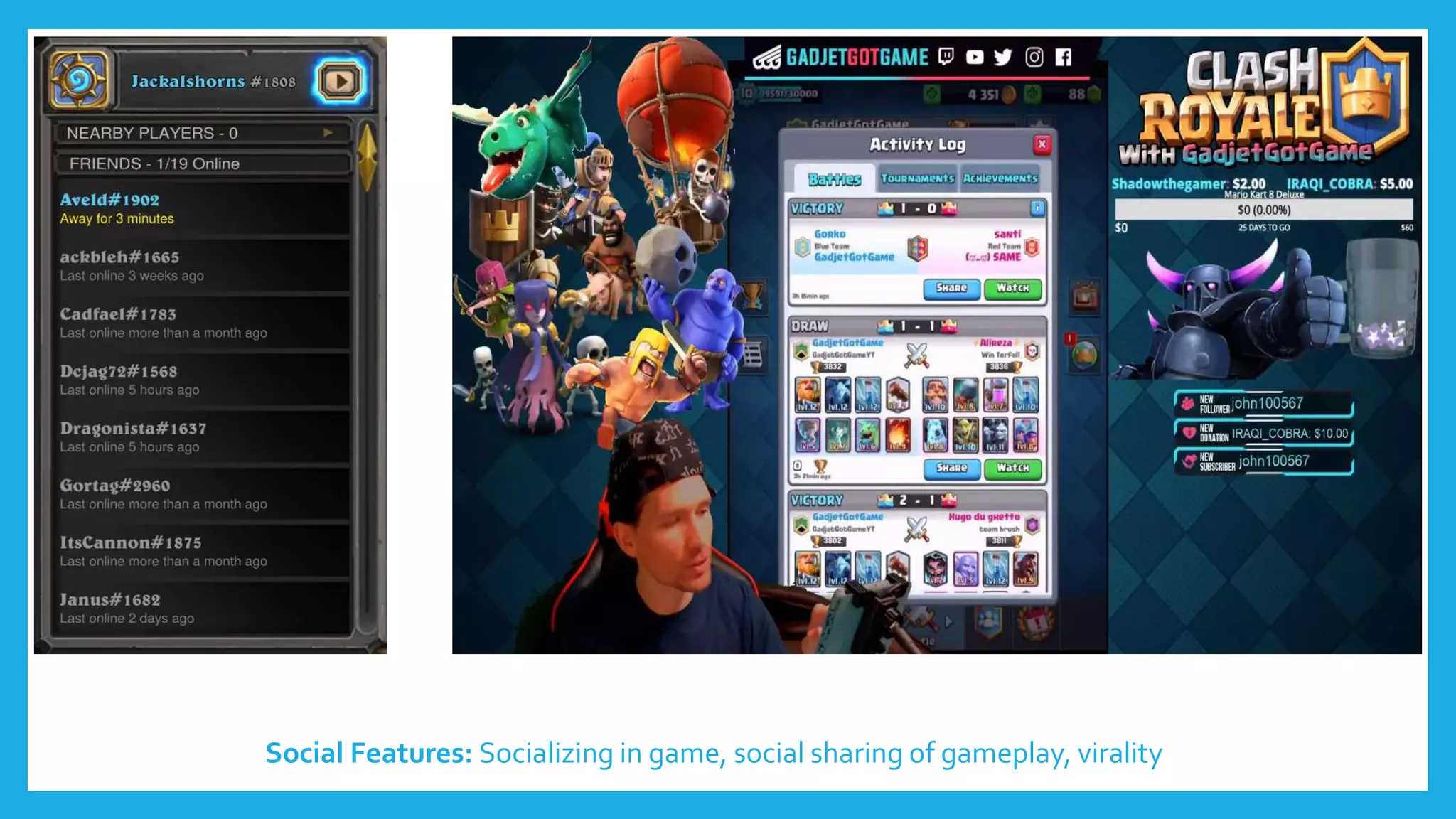 Social Features: Socializing in game, social sharing of gameplay, virality
 