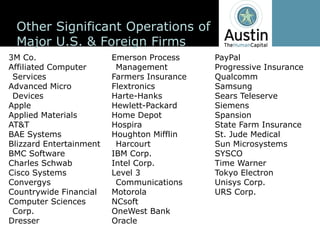 Other  Significant  Operations  of  
  Major  U.S.  &  Foreign  Firms
3M  Co.                   Emerson  Process      PayPal
Affiliated  Computer       Management           Progressive  Insurance
 Services                 Farmers  Insurance    Qualcomm
Advanced  Micro           Flextronics           Samsung
 Devices                  Harte-­Hanks          Sears  Teleserve
Apple                     Hewlett-­Packard      Siemens
Applied  Materials        Home  Depot           Spansion
AT&T                      Hospira               State  Farm  Insurance  
BAE  Systems              Houghton  Mifflin     St.  Jude  Medical
Blizzard  Entertainment    Harcourt             Sun  Microsystems
BMC  Software             IBM  Corp.            SYSCO
Charles  Schwab           Intel  Corp.          Time  Warner
Cisco  Systems            Level  3              Tokyo  Electron
Convergys                  Communications       Unisys  Corp.
Countrywide  Financial    Motorola              URS  Corp.
Computer  Sciences        NCsoft
 Corp.                    OneWest Bank
Dresser                   Oracle
 
