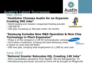 May  2010
 HostGator Chooses  Austin  for  an  Expansion  

 World  leading  and  industry  recognized  hosting  provider
 100,000  SF
 200  jobs  increasing  to  300  jobs  within  36  months

 Samsung  Includes  New  R&D  Operation  &  New  Chip  

  Phase  2  of  the  company's  2.3M  SF  semiconductor  complex
  $3.6  billion  investment,  bringing  the  total  Samsung  investment  
in  Austin  to  more  than  $9  billion
  500  new  jobs,  bringing  total  employment  to  1,500  by  next  year

June  2010
 Move  consolidates  operations  from  Seattle,  WA  and  Nacogdoches,  TX
 Manufacturing  previously  sourced  to  China  will  be  brought  to  Pflugerville
 