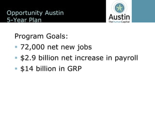 Opportunity  Austin
5-­Year  Plan

  Program  Goals:
    72,000  net  new  jobs
    $2.9  billion  net  increase  in  payroll
    $14  billion  in  GRP
 