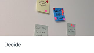 Brainstorm post its
Decide
 