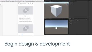 Design mocks & tech
investigations here
Begin design & development
 