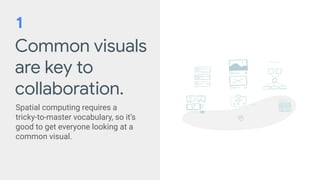 Common visuals
are key to
collaboration.
Spatial computing requires a
tricky-to-master vocabulary, so it’s
good to get everyone looking at a
common visual.
1
 