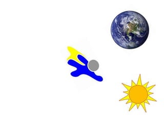 Austin ortloff 3 flip book