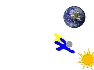 Austin ortloff 3 flip book