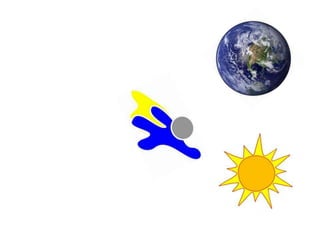 Austin ortloff 3 flip book