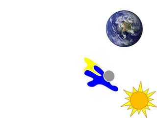 Austin ortloff 3 flip book