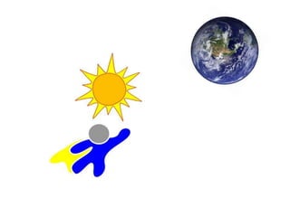 Austin ortloff 3 flip book