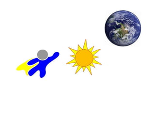 Austin ortloff 3 flip book