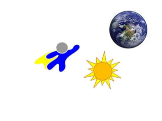 Austin ortloff 3 flip book