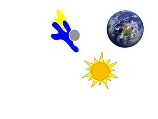 Austin ortloff 3 flip book