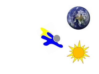 Austin ortloff 3 flip book