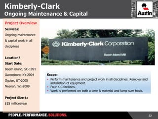 22
Kimberly-Clark
Ongoing Maintenance & Capital
Project Overview
Services:
Ongoing maintenance
& capital work in all
disciplines
Location/
Start Date:
Beech island, SC-1991
Owensboro, KY-2004
Ogden, UT-2005
Neenah, WI-2009
Project Size $:
$15 million/year
Scope:
 Perform maintenance and project work in all disciplines. Removal and
installation of equipment.
 Four K-C facilities.
 Work is performed on both a time & material and lump sum basis.
 