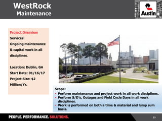 23
WestRock
Maintenance
Project Overview
Services:
Ongoing maintenance
& capital work in all
disciplines.
Location: Dublin, GA
Start Date: 01/16/17
Project Size: $2
Million/Yr.
Scope:
 Perform maintenance and project work in all work disciplines.
 Perform S/D’s, Outages and Field Cycle Days in all work
disciplines.
 Work is performed on both a time & material and lump sum
basis.
 