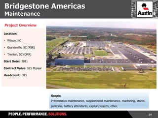 24
Bridgestone Americas
Maintenance
Project Overview
Location:
 Wilson, NC
 Graniteville, SC (PSR)
 Trenton, SC (ORR)
Start Date: 2011
Contract Value: $25 M/year
Headcount: 315
Scope:
Preventative maintenance, supplemental maintenance, machining, stores,
janitorial, battery attendants, capital projects, other.
 