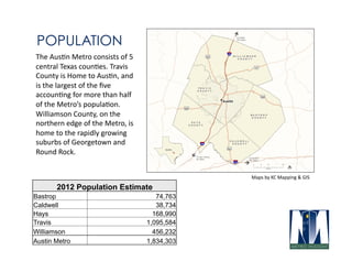 Austin, TX Metro Area Economic and Demographic Report | PPT