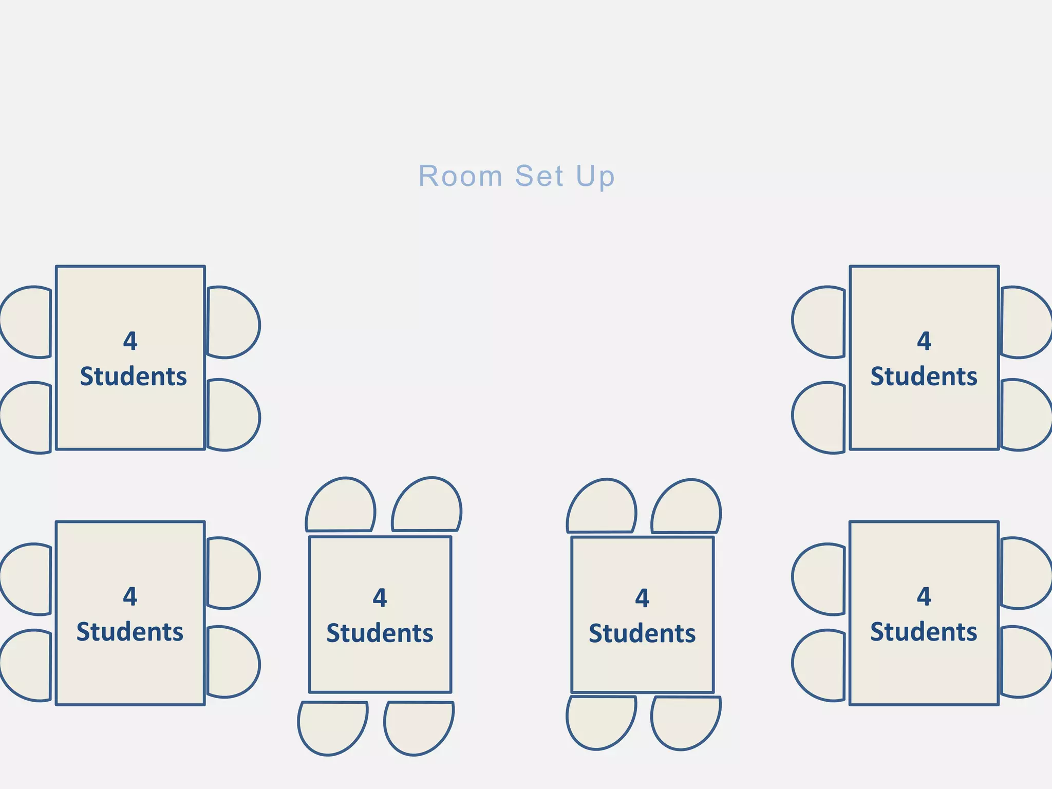 Room Set Up
4
Students
4
Students
4
Students
4
Students
4
Students
4
Students
 