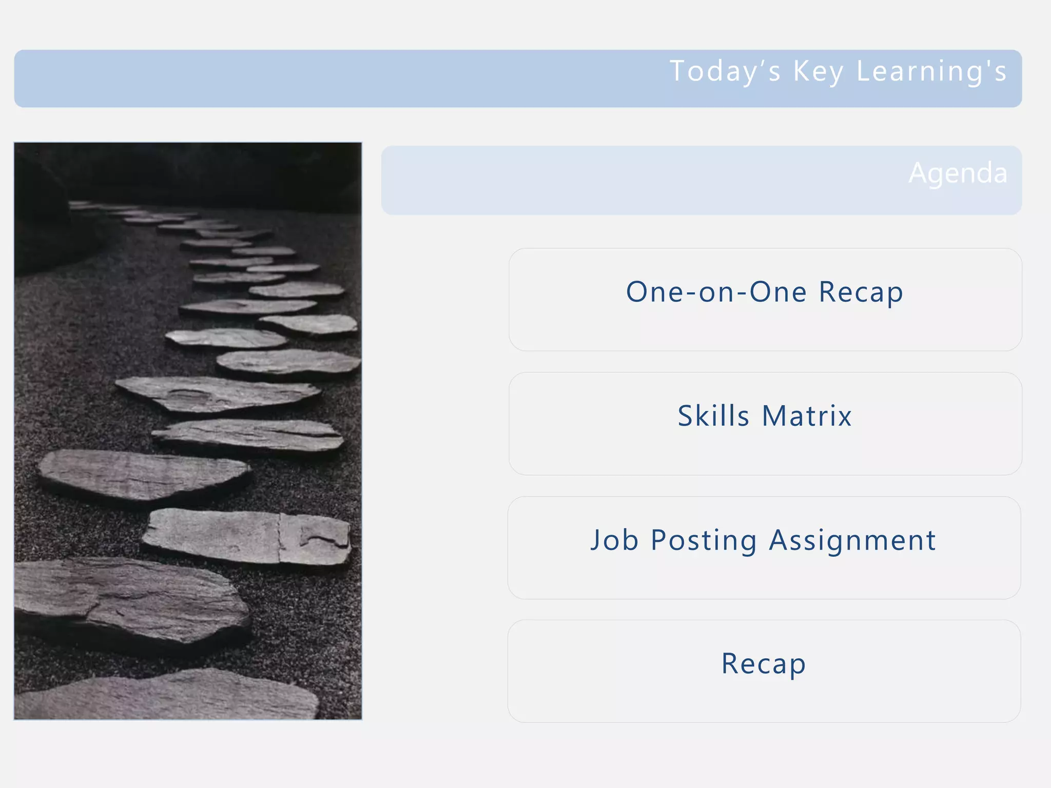 Today’s Key Learning's
Agenda
One-on-One Recap
Skills Matrix
Job Posting Assignment
Recap
 