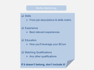 Skills Matching
 Skills
 From job descriptions & skills matrix
 Experience
 Best relevant experiences
 Education
 How you’ll leverage your BCom
 Matching Qualifications
 Any other qualifications
If it doesn’t belong, don’t include it!
 