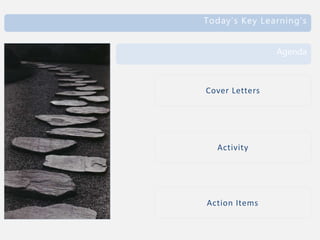 Today’s Key Learning's
Agenda
Cover Letters
Activity
Action Items
 