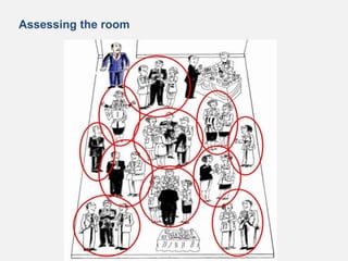 Assessing the room
 