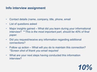 Info interview assignment
• Contact details (name, company, title, phone, email
• List of questions asked
• Major insights gained – What did you learn during your informational
interview? **This is the most important part, should be 40% of final
paper.
• Did you request/receive any information regarding additional
connections?
• Follow up action – What will you do to maintain this connection?
*Screen shot of thank you email required
• What are your next steps having conducted this information
interview?
10%
 
