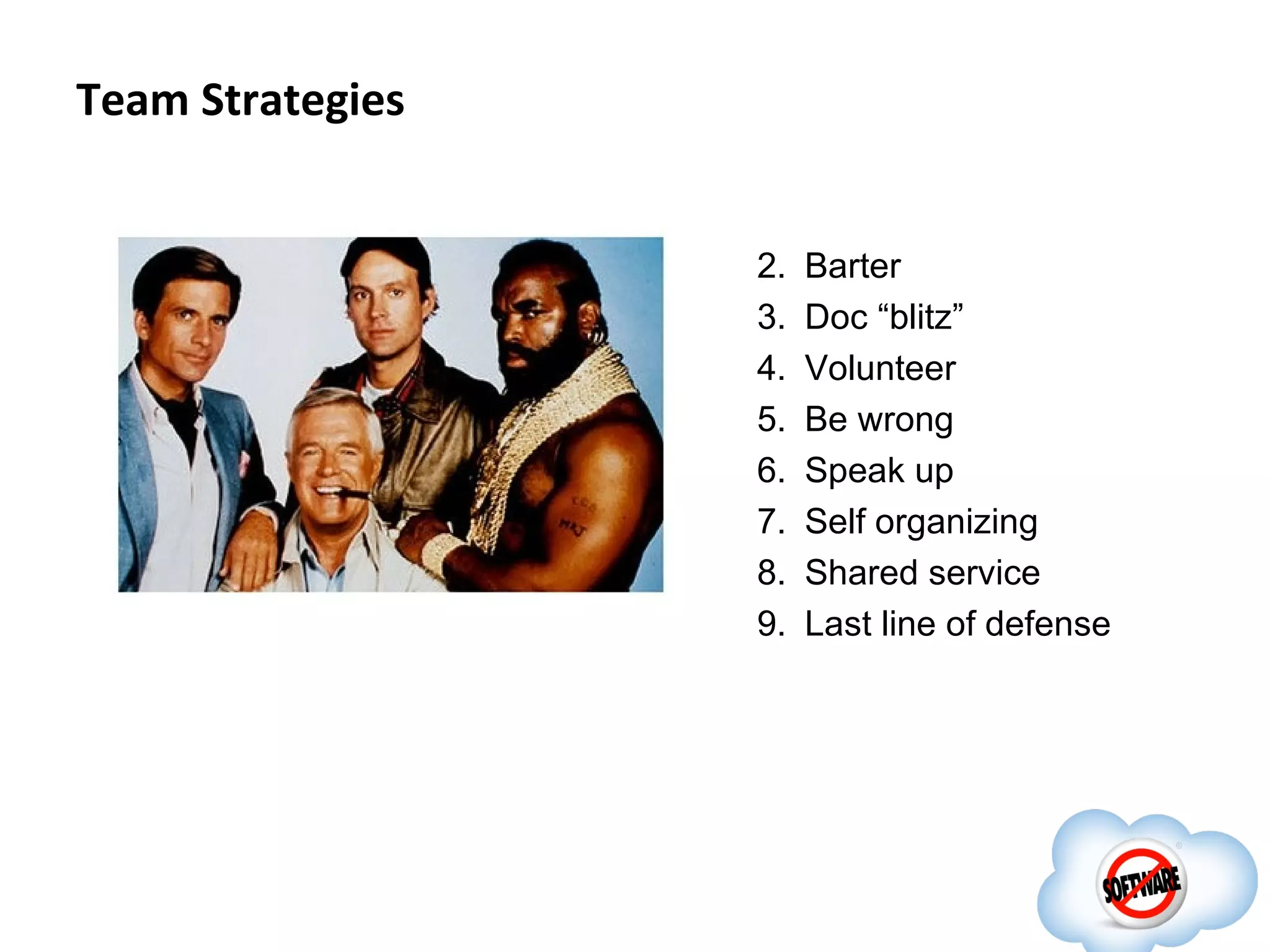 Team Strategies


                  2.   Barter
                  3.   Doc “blitz”
                  4.   Volunteer
                  5.   Be wrong
                  6.   Speak up
                  7.   Self organizing
                  8.   Shared service
                  9.   Last line of defense
 