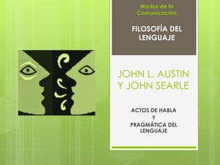 JOHN L. AUSTIN
Y JOHN SEARLE
ACTOS DE HABLA
Y
PRAGMÁTICA DEL
LENGUAJE
FILOSOFÍA DEL
LENGUAJE
Modos de la
Comunicación
 