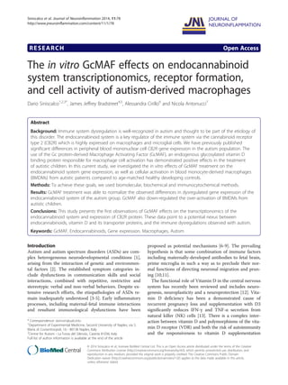 RESEARCH Open Access
The in vitro GcMAF effects on endocannabinoid
system transcriptionomics, receptor formation,
and cell activity of autism-derived macrophages
Dario Siniscalco1,2,3*
, James Jeffrey Bradstreet4,5
, Alessandra Cirillo6
and Nicola Antonucci7
Abstract
Background: Immune system dysregulation is well-recognized in autism and thought to be part of the etiology of
this disorder. The endocannabinoid system is a key regulator of the immune system via the cannabinoid receptor
type 2 (CB2R) which is highly expressed on macrophages and microglial cells. We have previously published
significant differences in peripheral blood mononuclear cell CB2R gene expression in the autism population. The
use of the Gc protein-derived Macrophage Activating Factor (GcMAF), an endogenous glycosylated vitamin D
binding protein responsible for macrophage cell activation has demonstrated positive effects in the treatment
of autistic children. In this current study, we investigated the in vitro effects of GcMAF treatment on the
endocannabinoid system gene expression, as well as cellular activation in blood monocyte-derived macrophages
(BMDMs) from autistic patients compared to age-matched healthy developing controls.
Methods: To achieve these goals, we used biomolecular, biochemical and immunocytochemical methods.
Results: GcMAF treatment was able to normalize the observed differences in dysregulated gene expression of the
endocannabinoid system of the autism group. GcMAF also down-regulated the over-activation of BMDMs from
autistic children.
Conclusions: This study presents the first observations of GcMAF effects on the transcriptionomics of the
endocannabinoid system and expression of CB2R protein. These data point to a potential nexus between
endocannabinoids, vitamin D and its transporter proteins, and the immune dysregulations observed with autism.
Keywords: GcMAF, Endocannabinoids, Gene expression, Macrophages, Autism
Introduction
Autism and autism spectrum disorders (ASDs) are com-
plex heterogeneous neurodevelopmental conditions [1],
arising from the interaction of genetic and environmen-
tal factors [2]. The established symptom categories in-
clude dysfunctions in communication skills and social
interactions, combined with repetitive, restrictive and
stereotypic verbal and non-verbal behaviors. Despite ex-
tensive research efforts, the etiopathologies of ASDs re-
main inadequately understood [3-5]. Early inflammatory
processes, including maternal-fetal immune interactions
and resultant immunological dysfunctions have been
proposed as potential mechanisms [6-9]. The prevailing
hypothesis is that some combination of immune factors
including maternally-developed antibodies to fetal brain,
prime microglia in such a way as to preclude their nor-
mal functions of directing neuronal migration and prun-
ing [10,11].
The functional role of Vitamin D in the central nervous
system has recently been reviewed and includes neuro-
genesis, neuroplasticity and a neuroprotection [12]. Vita-
min D deficiency has been a demonstrated cause of
recurrent pregnancy loss and supplementation with D3
significantly reduces IFN-γ and TNF-α secretion from
natural killer (NK) cells [13]. There is a complex inter-
action between vitamin D and polymorphisms of the vita-
min D receptor (VDR) and both the risk of autoimmunity
and the responsiveness to vitamin D supplementation
* Correspondence: dariosin@uab.edu
1
Department of Experimental Medicine, Second University of Naples, via S.
Maria di Costantinopoli, 16 - 80138 Naples, Italy
2
Centre for Autism - La Forza del Silenzio, Caserta 81036, Italy
Full list of author information is available at the end of the article
JOURNAL OF
NEUROINFLAMMATION
© 2014 Siniscalco et al.; licensee BioMed Central Ltd. This is an Open Access article distributed under the terms of the Creative
Commons Attribution License (http://creativecommons.org/licenses/by/4.0), which permits unrestricted use, distribution, and
reproduction in any medium, provided the original work is properly credited. The Creative Commons Public Domain
Dedication waiver (http://creativecommons.org/publicdomain/zero/1.0/) applies to the data made available in this article,
unless otherwise stated.
Siniscalco et al. Journal of Neuroinflammation 2014, 11:78
http://www.jneuroinflammation.com/content/11/1/78
 