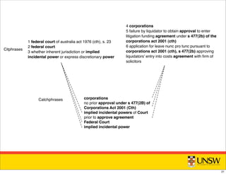 1 federal court of australia act 1976 (cth), s. 23
2 federal court
3 whether inherent jurisdiction or implied
incidental power or express discretionary power
corporations
no prior approval under s 477(2B) of
Corporations Act 2001 (Cth)
implied incidental powers of Court
prior to approve agreement
Federal Court
implied incidental power
4 corporations
5 failure by liquidator to obtain approval to enter
litigation funding agreement under s 477(2b) of the
corporations act 2001 (cth)
6 application for leave nunc pro tunc pursuant to
corporations act 2001 (cth), s 477(2b) approving
liquidators' entry into costs agreement with ﬁrm of
solicitors
Catchphrases
Citphrases
21
 