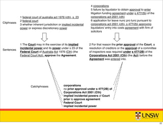 1 The Court may in the exercise of its implied
incidental power and its power under s 23 of the
Federal Court of Australia Act 1976 (Cth) (the
Federal Court Act), approve the Agreement.
1 federal court of australia act 1976 (cth), s. 23
2 federal court
3 whether inherent jurisdiction or implied incidental
power or express discretionary power
corporations
no prior approval under s 477(2B) of
Corporations Act 2001 (Cth)
implied incidental powers of Court
prior to approve agreement
Federal Court
implied incidental power
2 For that reason the prior approval of the Court, a
resolution of creditors or the approval of a committee
of inspectors was required under s 477(2B) of the
Corporations Act 2001 (Cth) (the Act) before the
Agreement was entered into.
4 corporations
5 failure by liquidator to obtain approval to enter
litigation funding agreement under s 477(2b) of the
corporations act 2001 (cth)
6 application for leave nunc pro tunc pursuant to
corporations act 2001 (cth), s 477(2b) approving
liquidators' entry into costs agreement with ﬁrm of
solicitors
Catchphrases
Citphrases
Sentences
22
 