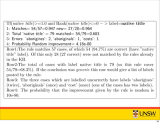 Table 2: Examples of statistics for one condition.
Tf(native title)=1.0 and Rank(native title)=0 −  label=native title
1: Matches= 54/57=0.947 new= 27/28=0.964
2: Total ‘native title’ = 79 matched= 54/79=0.683
3: Errors: ‘aborigines’: 2, ‘aboriginals’: 1, ‘costs’: 1
4: Probability Random improvement= 4.18e-80
Row1:The rule matches 57 cases, of which 54 (94.7%) are correct (have ”native
title” label). Of this only 28 (27 correct) were not matched by the rules already
in the KB.
Row2:The total of cases with label native title is 79 (so this rule cover
54/79=68.3%). If the conclusion was generic this row would give a list of labels
posted by the rule.
Row3: The three cases which are labelled uncorrectly have labels ‘aborigines’
(twice), ‘aboriginals’ (once) and ‘cost’ (once) (one of the cases has two labels).
Row4: The probability that the improvement given by the rule is random is
10e-80.
obtain 1320 labels, of which 1185 (90%) are correct. The reason why no more
rules where inserted in the knowledge base is that after a while it is diﬃcult 30
 