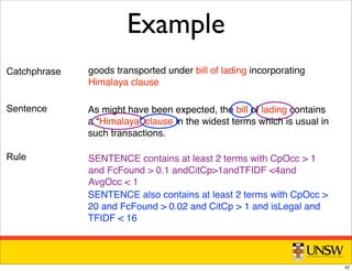 Example
As might have been expected, the bill of lading contains
a “Himalaya” clause in the widest terms which is usual in
such transactions.
goods transported under bill of lading incorporating
Himalaya clause
SENTENCE contains at least 2 terms with CpOcc  1
and FcFound  0.1 andCitCp1andTFIDF 4and
AvgOcc  1
SENTENCE also contains at least 2 terms with CpOcc 
20 and FcFound  0.02 and CitCp  1 and isLegal and
TFIDF  16
Catchphrase
Sentence
Rule
42
 