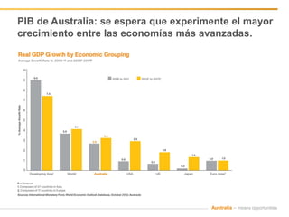PIB de Australia: se espera que experimente el mayor
crecimiento entre las economías más avanzadas.




                                       Australia – means opportunities
 