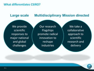 What differentiates CSIRO?
10 |
We provide
scientific
responses to
major national
and global
challenges
We take a
collaborative
approach to
scientific
research and
delivery
Our research
Flagships
promote radical
innovation to
reshape
industries
Large scale Mission directedMultidisciplinary
 