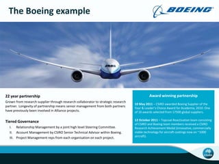 The Boeing example
22 year partnership
Grown from research supplier through research collaborator to strategic research
partner. Longevity of partnership means senior management from both partners
have previously been involved in Alliance projects.
Tiered Governance
I. Relationship Management by a joint high level Steering Committee.
II. Account Management by CSIRO Senior Technical Advisor within Boeing.
III. Project Management reps from each organisation on each project.
Award winning partnership
10 May 2011 – CSIRO awarded Boeing Supplier of the
Year & Leader’s Choice Award for Academia, 2010. One
of 16 awards selected from 17500 global suppliers.
12 October 2011 – Topcoat Reactivation team consisting
of CSIRO and Boeing team members received a CSIRO
Research Achievement Medal (innovative, commercially
viable technology for aircraft coatings now on ~1000
aircraft).
 