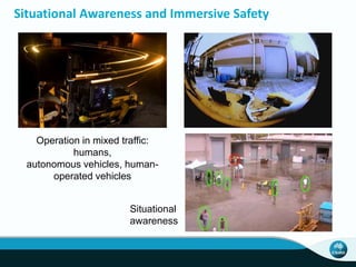 Situational Awareness and Immersive Safety
Operation in mixed traffic:
humans,
autonomous vehicles, human-
operated vehicles
Situational
awareness
 